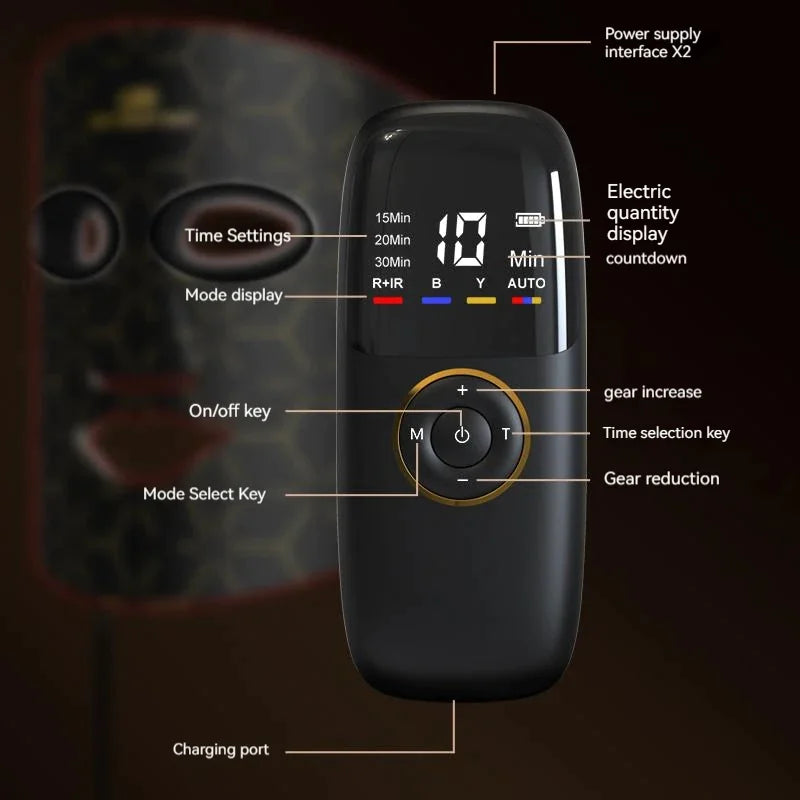 Photon Therapy Facial Beauty Mask